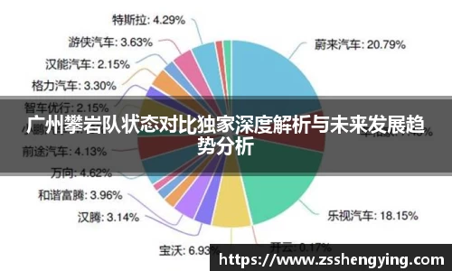 南宫28NG相信品牌力量