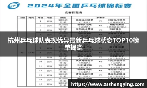 南宫28NG相信品牌力量