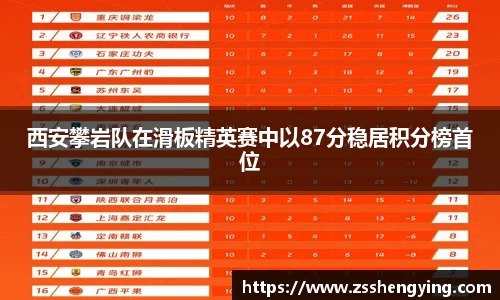 南宫31