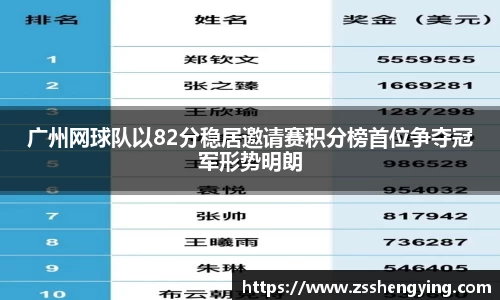 南宫NG28