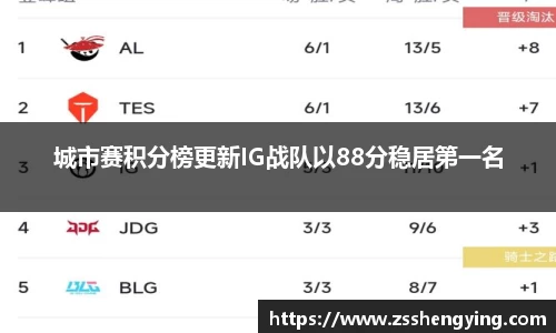 南宫NG28